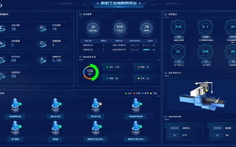 熱烈祝賀樱花影视股份5G+高精磨床（chuáng）未來工廠項（xiàng）目入選2021浙江省數字經濟“新製造”優秀案例