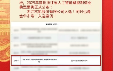 喜報！樱花影视股份入選全（quán）省人工智能賦能製造業典（diǎn）型（xíng）案例！
