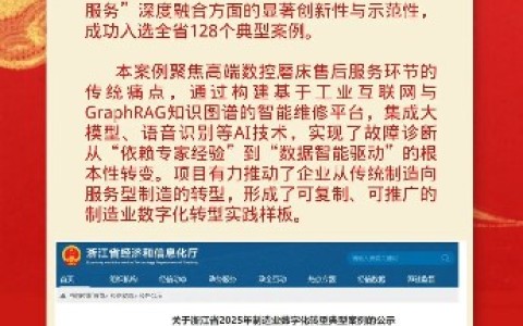 喜報！樱花影视股份入選（xuǎn）浙（zhè）江省2025年製造業數字化轉型典型案例！