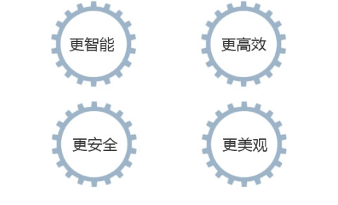 改造升級（jí）